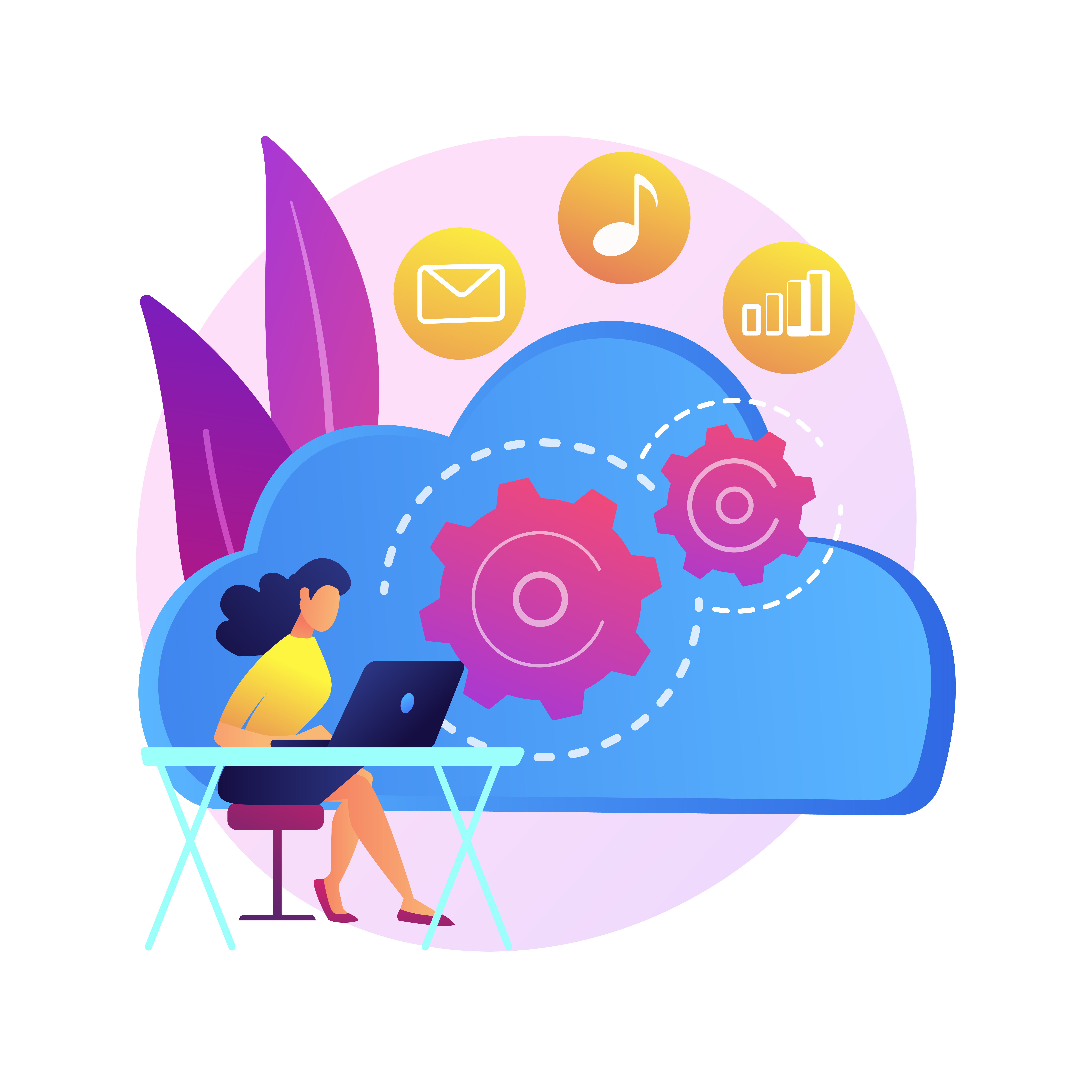 Security and Operation